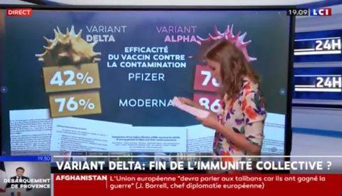 Covid-19 : l'immunité collective par le vaccin, un leurre ?