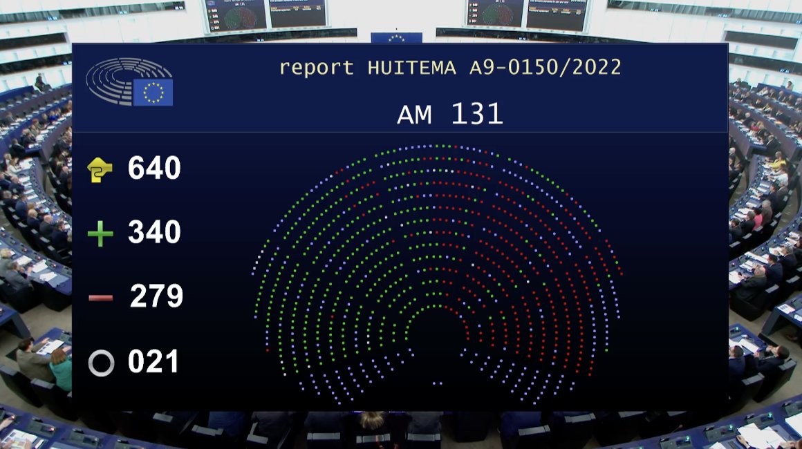 Le Parlement européen vote l'interdiction des voitures à essence et diesel d'ici 2035