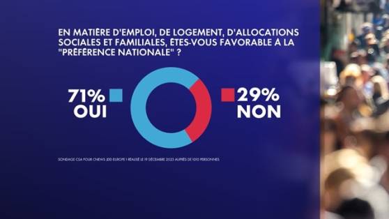 Infos Du Jour - TVLibertés - 1ère Chaîne Alternative | Nous, C'est Vous